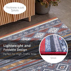 RUGSURE Washable Area Rugs 5' x 7' - 1/6 Thick - Moroccan-Inspired -Stain & Water Resistant Non-Slip - Resistant Rug for Living Room, Bedroom, Nursery, Pet & Child Friendly (Blue and Red)